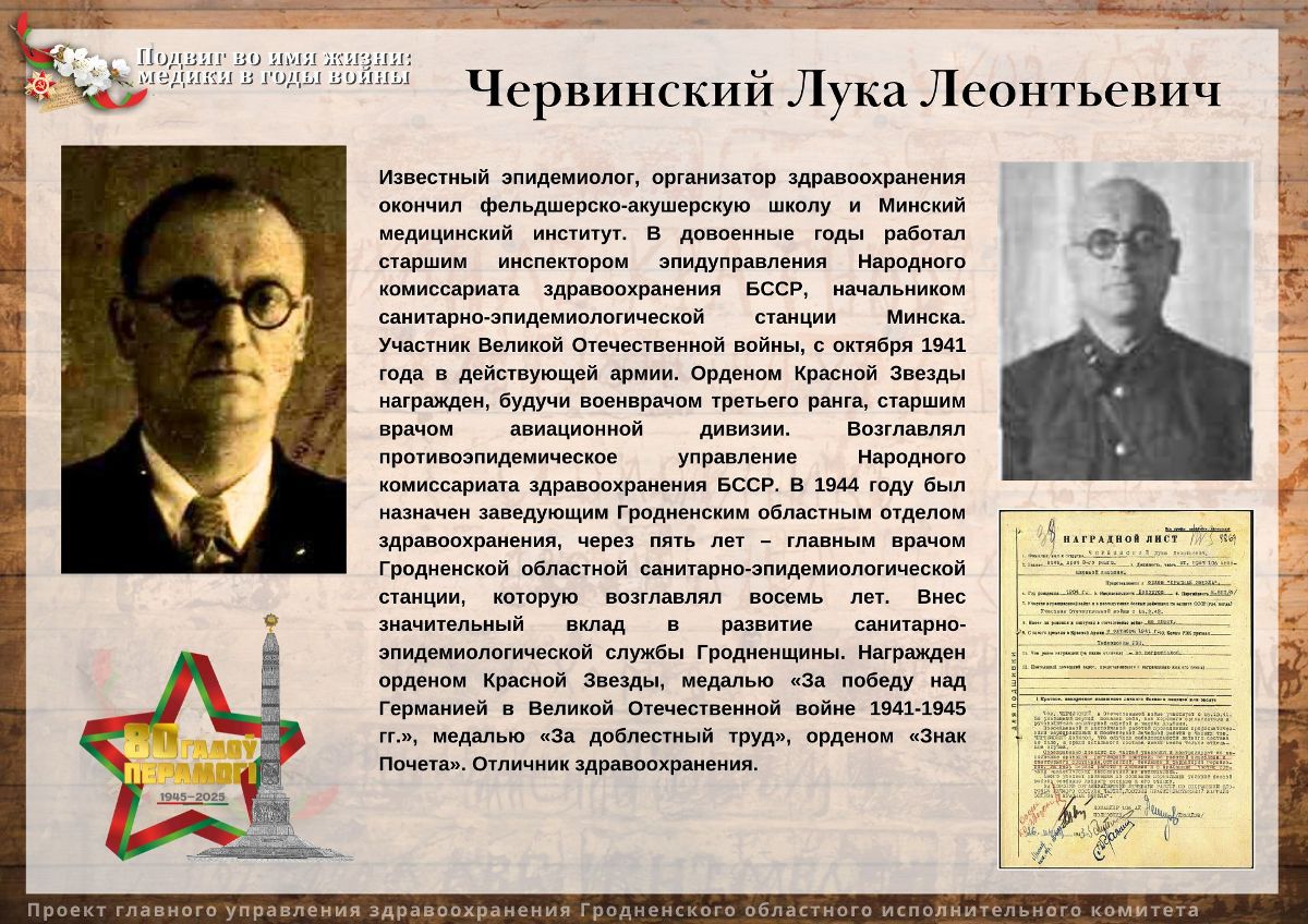 Червинский Лука Леонтьевич